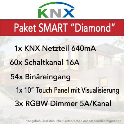 Herry24 KNX Paket SMART 